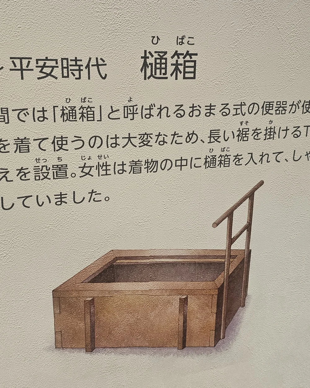 Panneau du musée illustrant un hibako, caisse en bois de l'époque de Heian, avec son support en forme de T